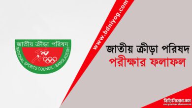 National Sports Council Exam Result